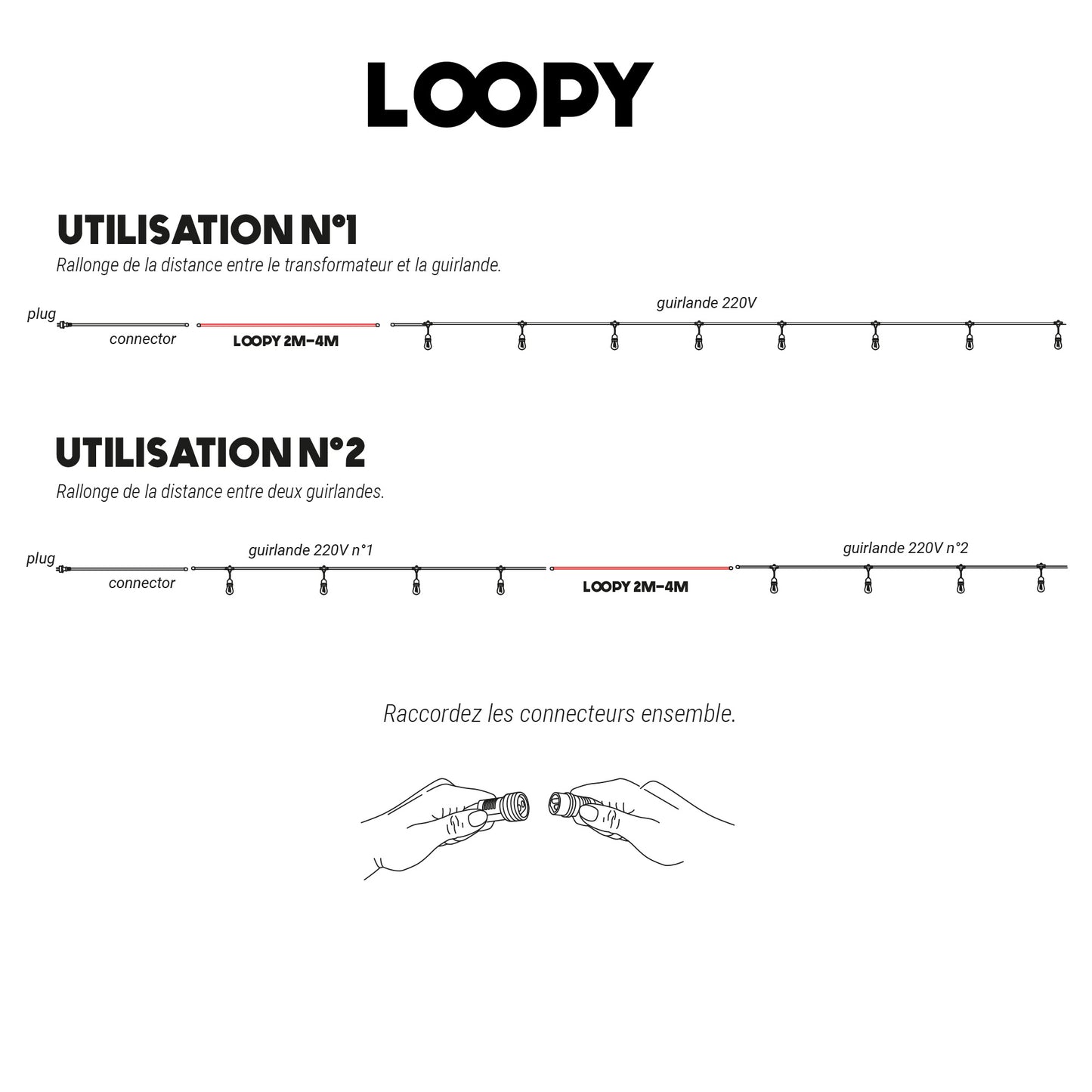 Câble rallonge 2 mètres pour guirlande 220V LOOPY 2M
