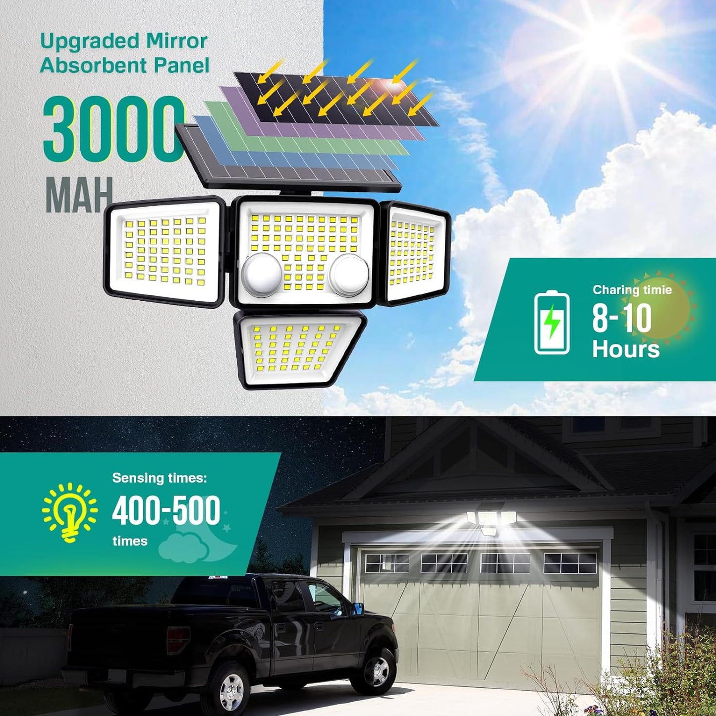 Lot de 4 Spots Solaires à 4 Têtes Noires - Éclairage LED Blanc Puissant FAIRVIEW avec Détecteur de Mouvement Orientable