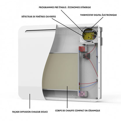 ROSWELL CERAMIC Trockenträgheits-Elektroheizung LCD-Bildschirm 1000W